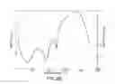 Fig. 11 - LIGAND PASSIVATED CORE-SHELL FEPT@CO NANOMAGNETS EXHIBITING ENHANCED ENERGY PRODUCT