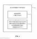 Fig. 02 - Laser processing of fabric for electronic devices