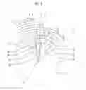 Fig. 07 - Rotary input device