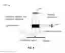 Fig. 08 - Photocathode including silicon substrate with boron layer