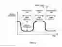 Fig. 04 - Microparticle composition analyzing apparatus