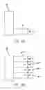 Fig. 07 - Float zone silicon wafer manufacturing system and related process