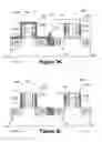 Fig. 09 - Methods of forming CMOS based integrated circuit products using disposable spacers