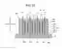 Fig. 31 - Power conversion apparatus including wedge inserts