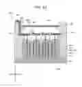 Fig. 35 - Power conversion apparatus including wedge inserts