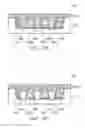 Fig. 09 - Method of preventing pattern collapse
