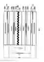 Fig. 02 - Foil composite card