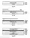 Fig. 06 - Foil composite card