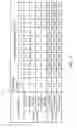 Fig. 04 - Conductive contacts having varying widths and method of manufacturing same