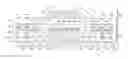 Fig. 01 - Package-on-package structure with through molding via