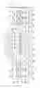 Fig. 08 - Package-on-package structure with through molding via