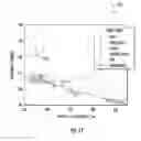 Fig. 07 - Light emitting diodes, components and related methods