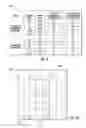 Fig. 08 - Light emitting diodes, components and related methods