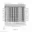 Fig. 02 - SEMICONDUCTOR MEMORY DEVICE AND METHOD FOR MANUFACTURING THE SAME