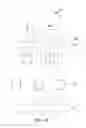 Fig. 05 - Pixel structure