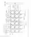 Fig. 14 - Display device and electronic device