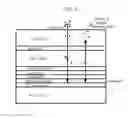 Fig. 03 - Organic light emitting display device and method of manufacturing the same