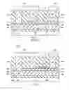 Fig. 02 - Metal thin film resistor and process