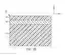 Fig. 03 - Semiconductor device including epitaxially formed buried channel region