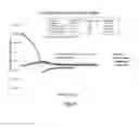 Fig. 22 - Parasitic channel mitigation using elemental diboride diffusion barrier regions
