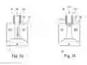 Fig. 04 - FinFET with two fins on STI