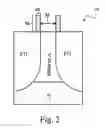 Fig. 05 - FinFET with two fins on STI