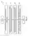 Fig. 13 - FinFET with two fins on STI
