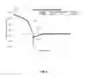 Fig. 21 - Parasitic channel mitigation via back side implantation