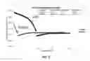 Fig. 23 - Parasitic channel mitigation via back side implantation