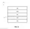 Fig. 05 - METHODS OF SPATIALLY IMPLANTING MULTIPLE SPECIES IN III-NITRIDE SEMICONDUCTOR STRUCTURES