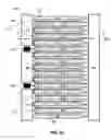 Fig. 12 - METHODS OF SPATIALLY IMPLANTING MULTIPLE SPECIES IN III-NITRIDE SEMICONDUCTOR STRUCTURES