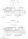 Fig. 17 - Semiconductor device and method of manufacturing the same