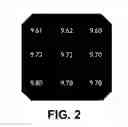 Fig. 03 - Texturing monocrystalline silicon substrates