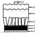 Fig. 01 - PHOTOVOLTAIC CELL STRUCTURE AND METHOD OF MANUFACTURING A PHOTOVOLTAIC CELL