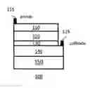 Fig. 01 - Transparent conductive structure and formation thereof