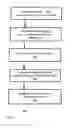 Fig. 03 - Transparent conductive structure and formation thereof