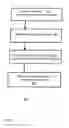 Fig. 04 - Transparent conductive structure and formation thereof