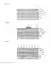 Fig. 04 - Light-emitting diode and method for manufacturing same