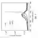 Fig. 08 - Hydrogen free amorphous silicon as insulating dielectric material for superconducting quantum bits