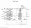 Fig. 27 - Semiconductor apparatus including magnetoresistive device