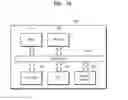 Fig. 28 - Semiconductor apparatus including magnetoresistive device