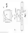 Fig. 03 - Magnetic domain wall logic devices and interconnect