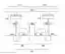 Fig. 01 - Resistive memory architectures with multiple memory cells per access device