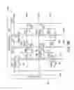 Fig. 22 - Resistive memory architectures with multiple memory cells per access device