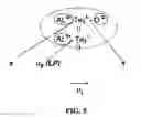 Fig. 08 - Semiconductor memory devices for use in electrically alterable read only memory (ROM) and semiconductor thin film devices (spintrons and spin-orbitrons)