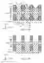 Fig. 18 - SEMICONDUCTOR MEMORY DEVICE