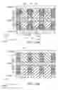 Fig. 19 - SEMICONDUCTOR MEMORY DEVICE