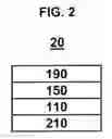 Fig. 03 - Condensed cyclic compound and organic light-emitting device including the same