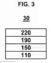 Fig. 04 - Condensed cyclic compound and organic light-emitting device including the same