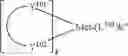 Fig. 162 - Organic electroluminescent materials and devices